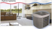 Hybrid Systems